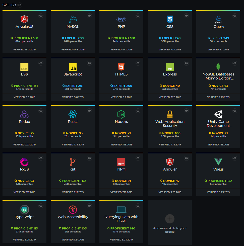 My list of skills on Pluralsight